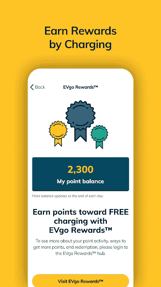 com.driivz.mobile.android.evgo.driver