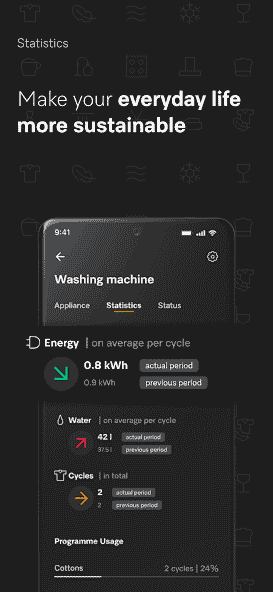 de.miele.infocontrol