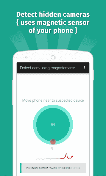 hiddencamdetector.futureapps.com.hiddencamdetector